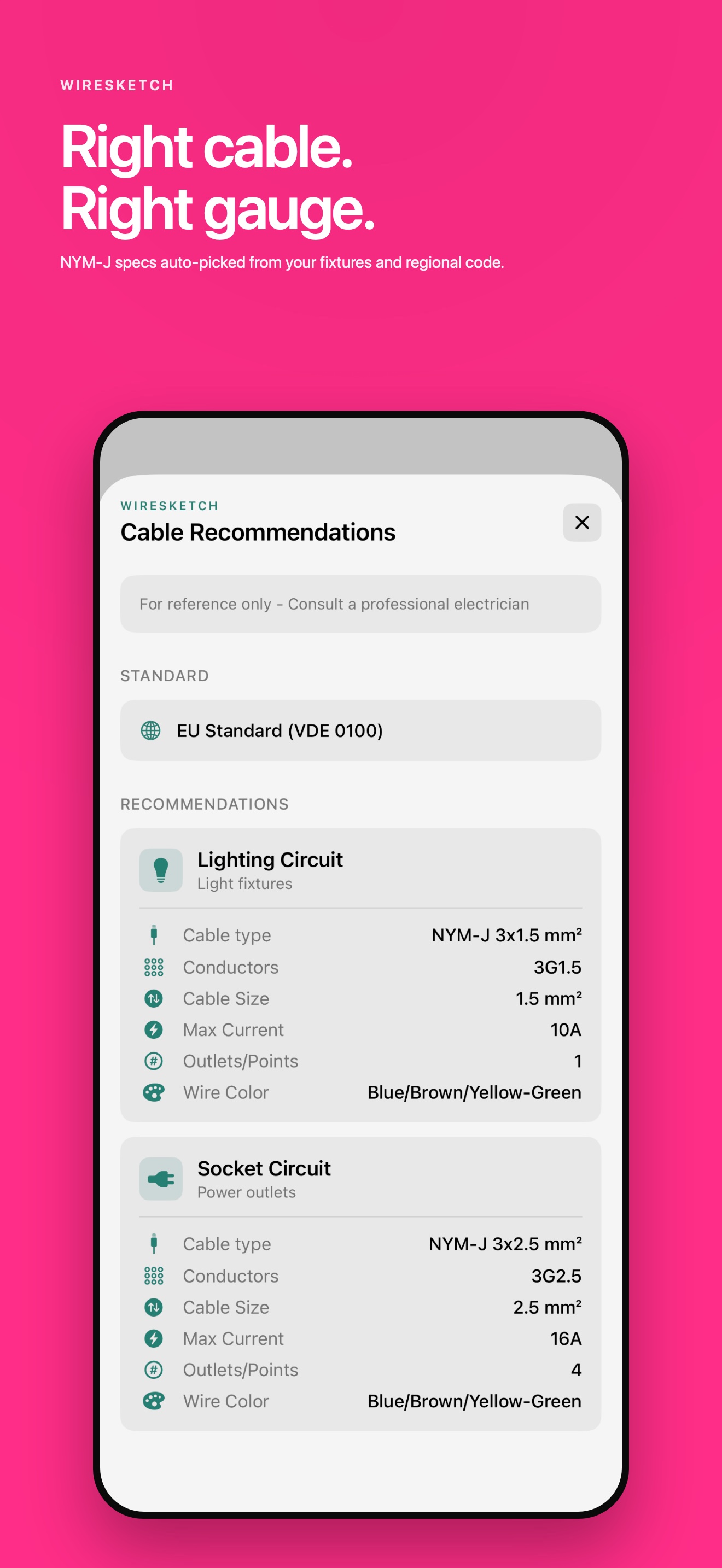 Cable recommendations by region