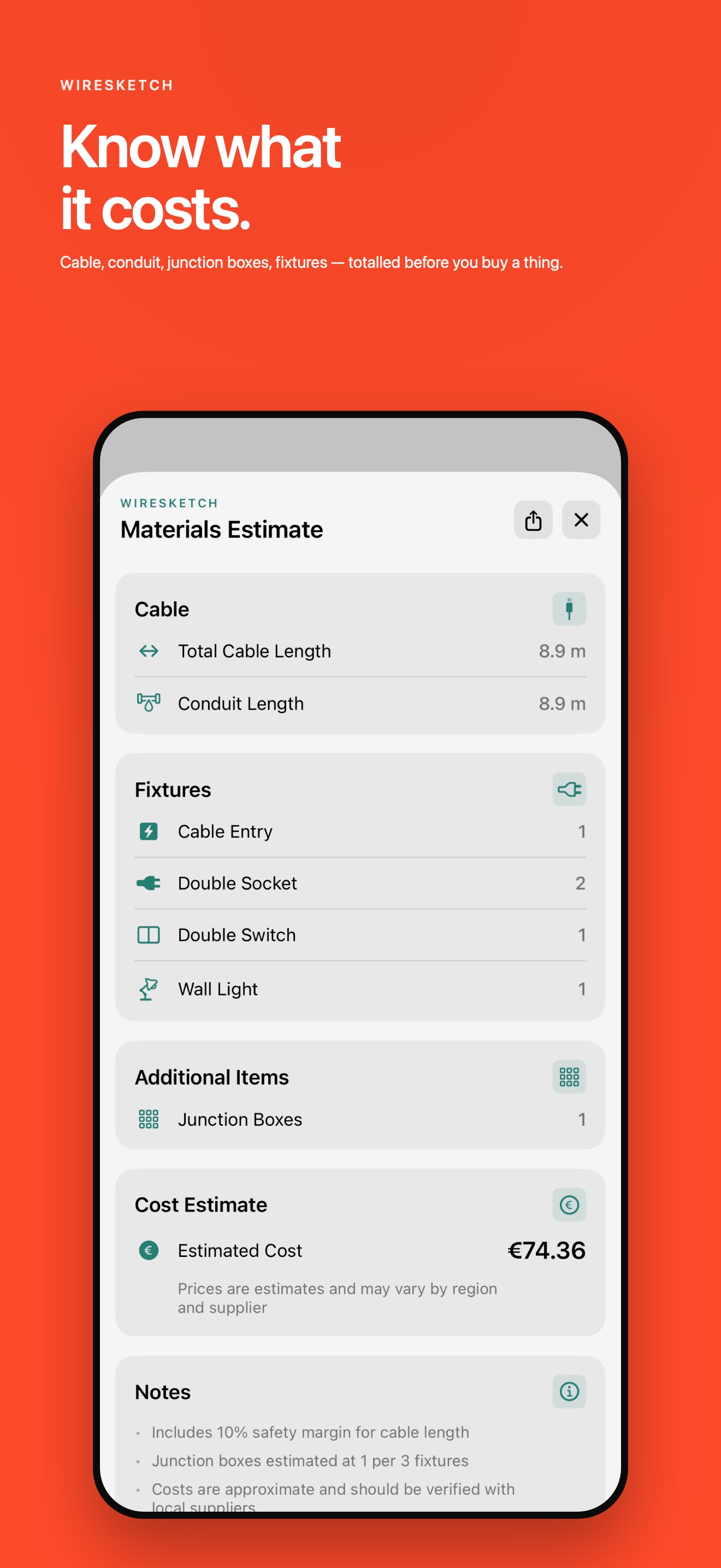 Material and labor estimate