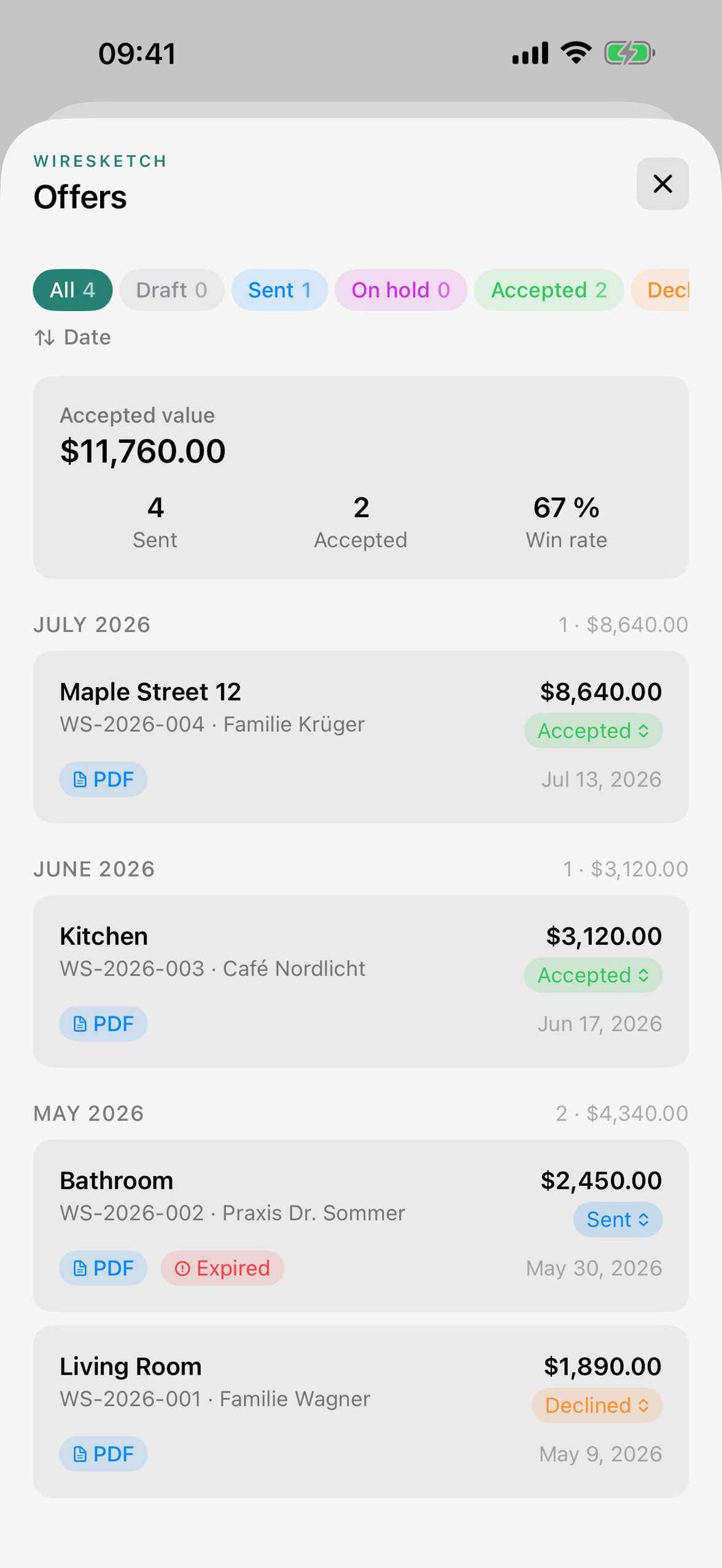Offers dashboard with statuses, win rate and monthly totals