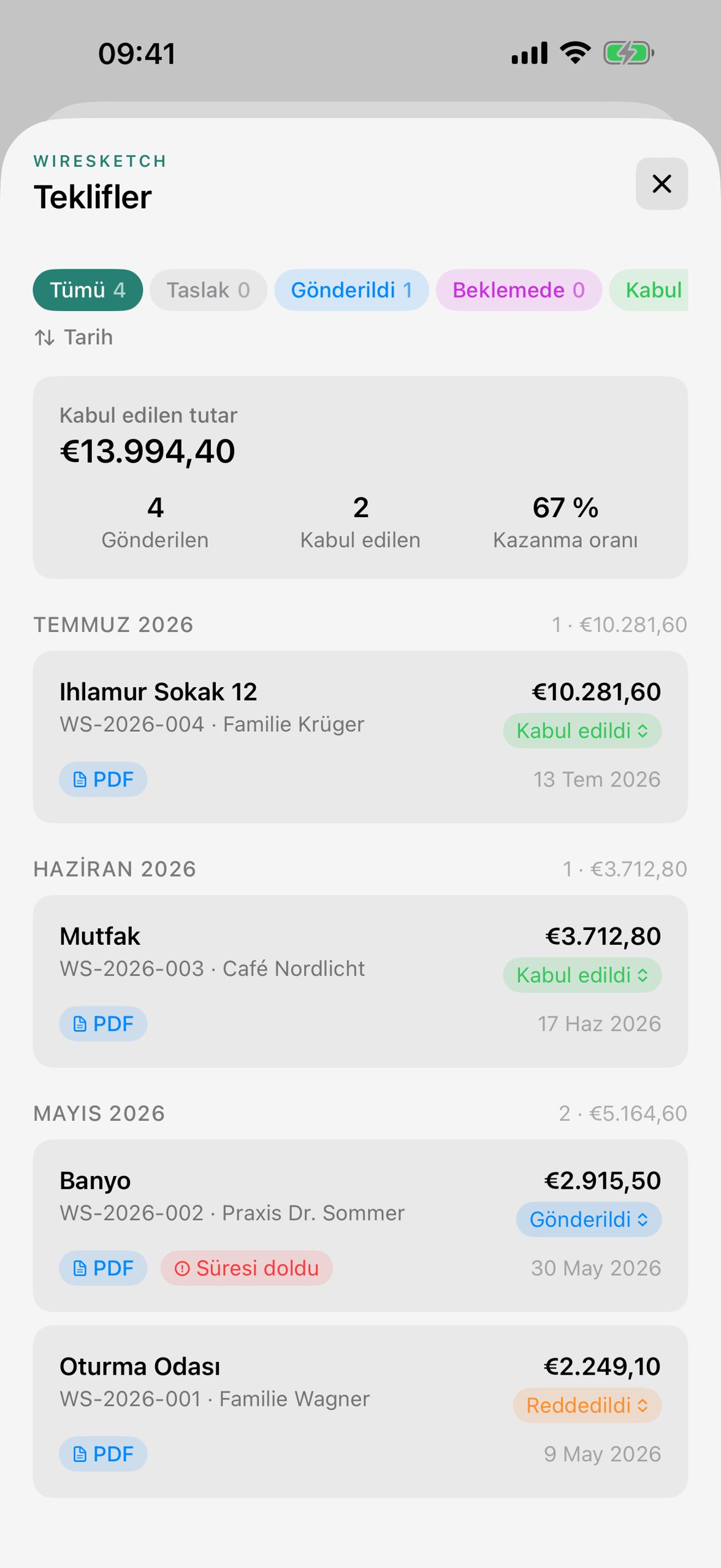 Teklif panosu
